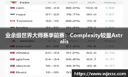 业余级世界大师赛季前赛：Complexity较量Astralis