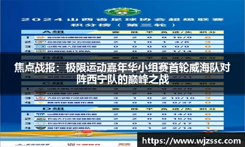 焦点战报：极限运动嘉年华小组赛首轮威海队对阵西宁队的巅峰之战